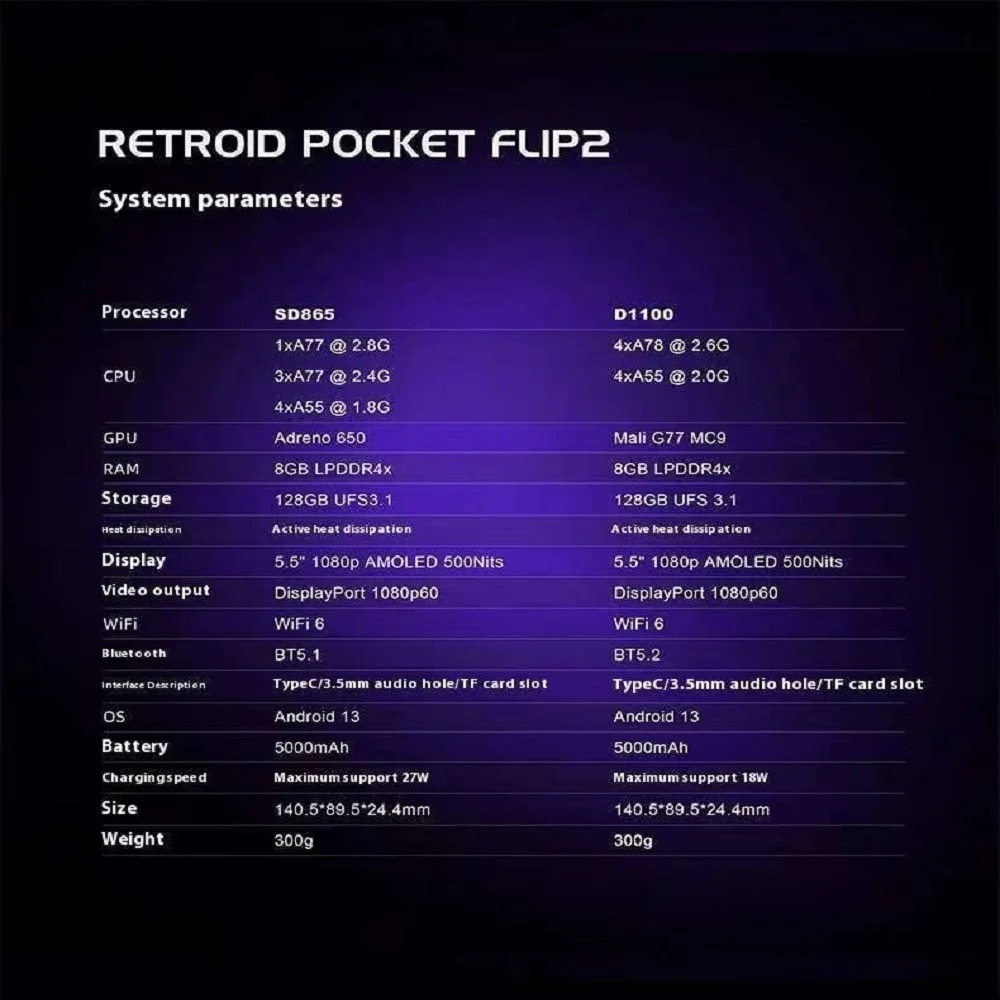 Retroid Pocket Flip 2 Handheld - Android Tablet Gaming Accessories incelemesi ve fiyatı