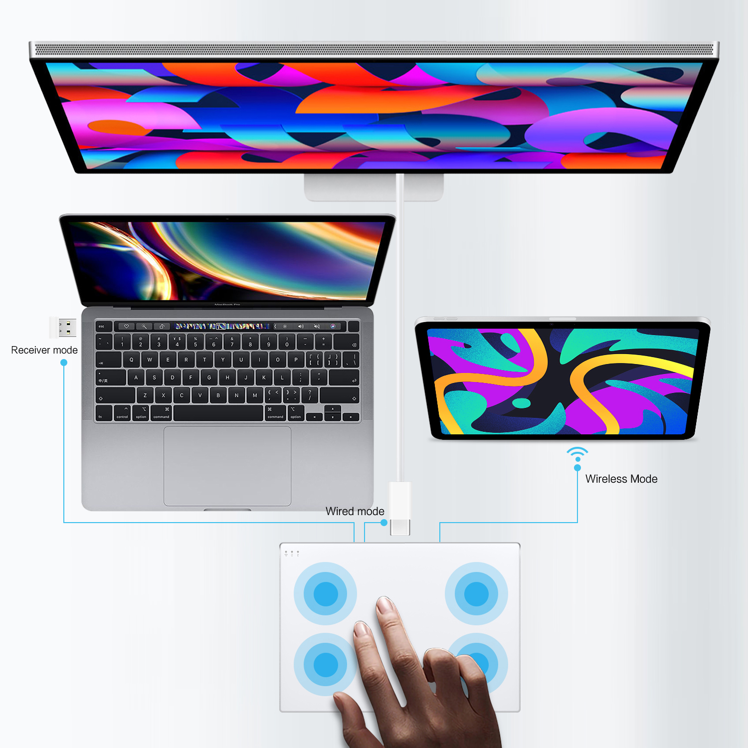 Wireless Trackpad Touchpad for - Windows Tablet Accessories incelemesi ve fiyatı