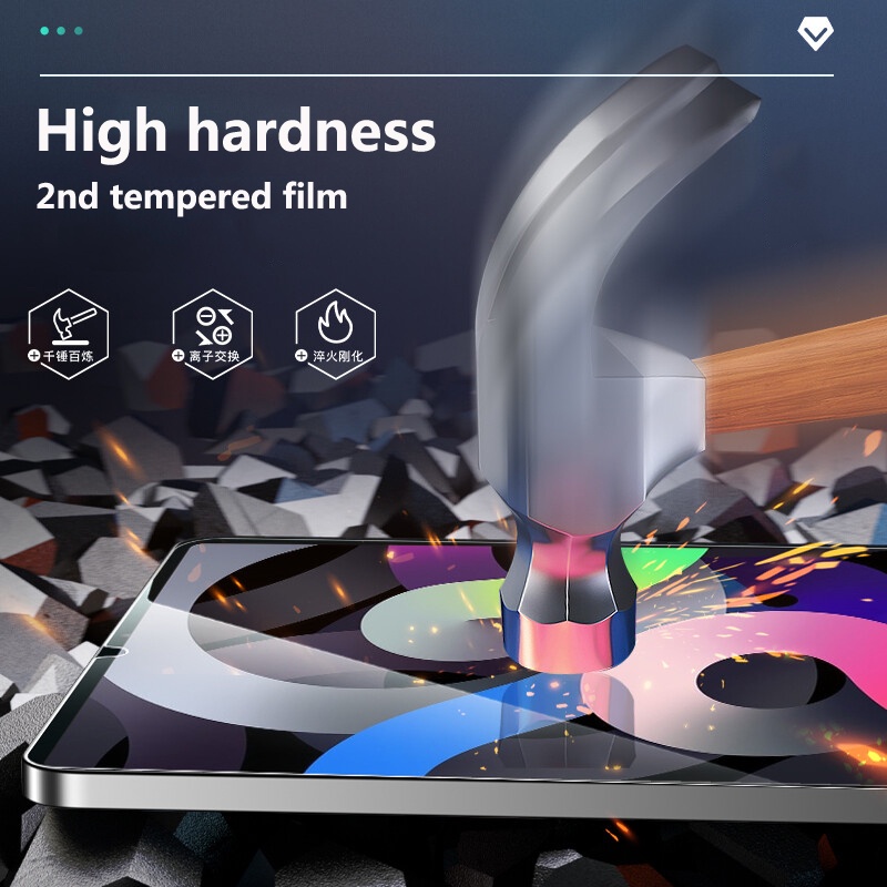 Tempered Glass for Xiaomi Poco - Cidea Tablet Accessories incelemesi ve fiyatı
