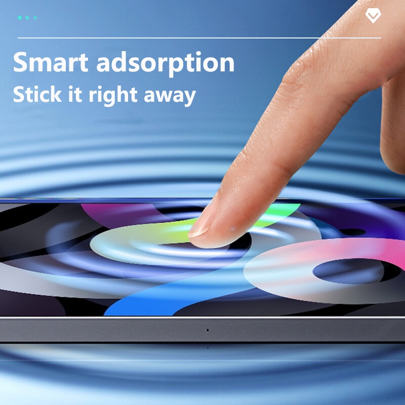 Tempered Glass for Xiaomi Poco - Cidea Tablet Accessories incelemesi ve fiyatı