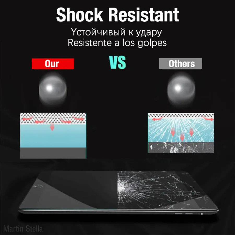 2PCS Screen Protector Tempered - Lenovo Tablet Keyboard Accessories incelemesi ve fiyatı