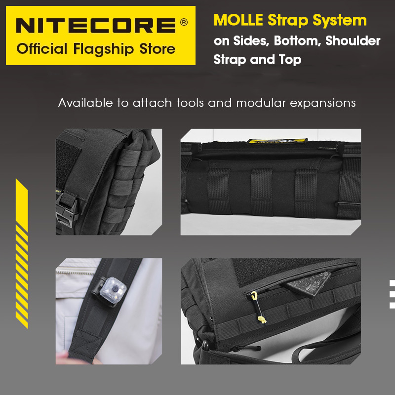 NITECORE SLB06 Commuting Cross - Tablet Accessories Bag incelemesi ve fiyatı
