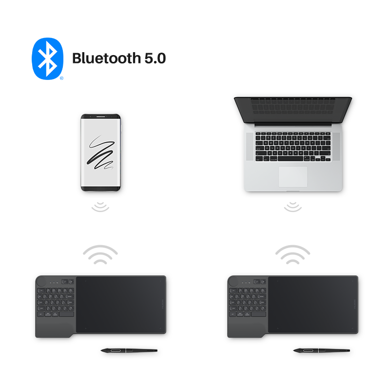 Huion KD200 Inspiroy Keydial W - Huion Tablet Accessories incelemesi ve fiyatı