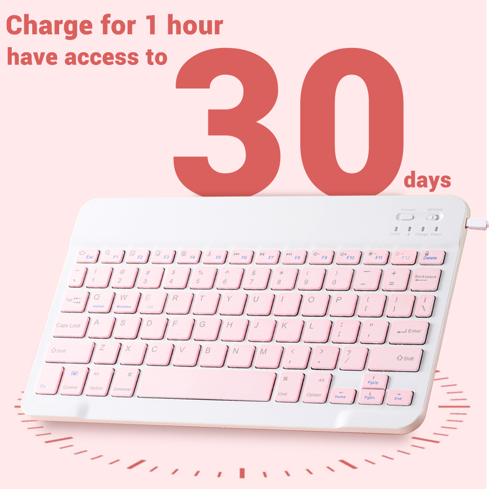Bluetooth Keyboard and Mouse F - Android Tablet Gaming Accessories incelemesi ve fiyatı