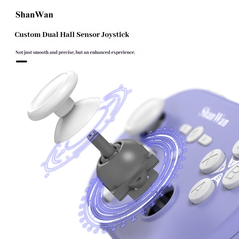 Upgraded Shanwan Q37pro Mini P - Android Tablet Gaming Accessories incelemesi ve fiyatı