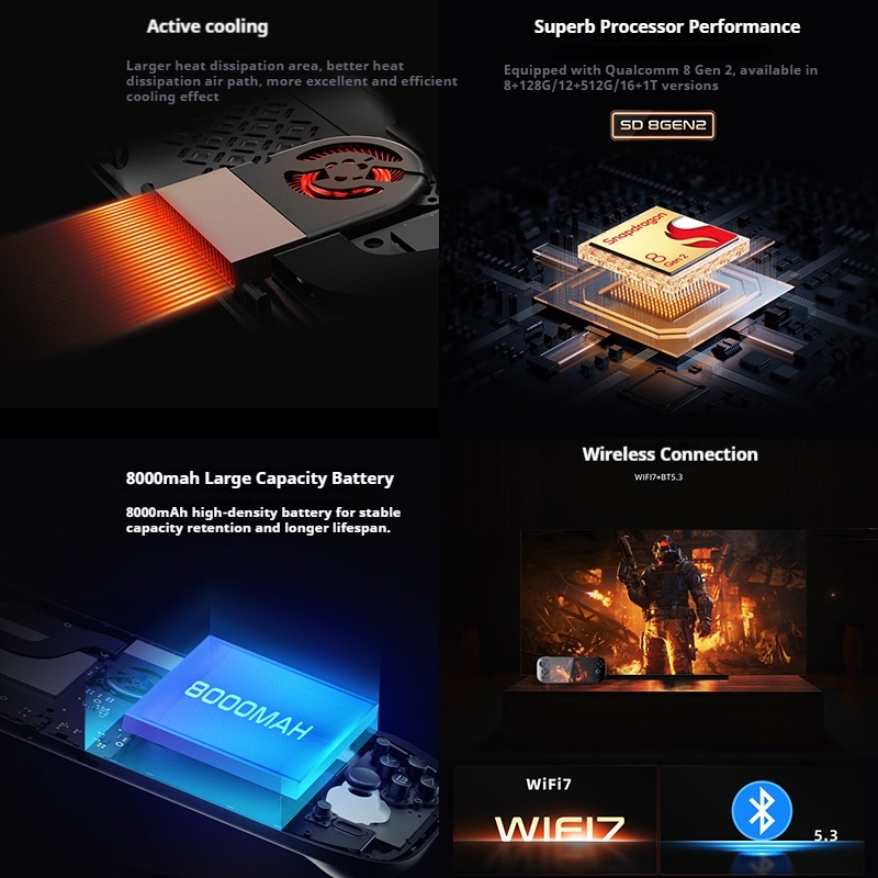 AYN Odin2 Portal Handheld Gami - Android Tablet Gaming Accessories incelemesi ve fiyatı