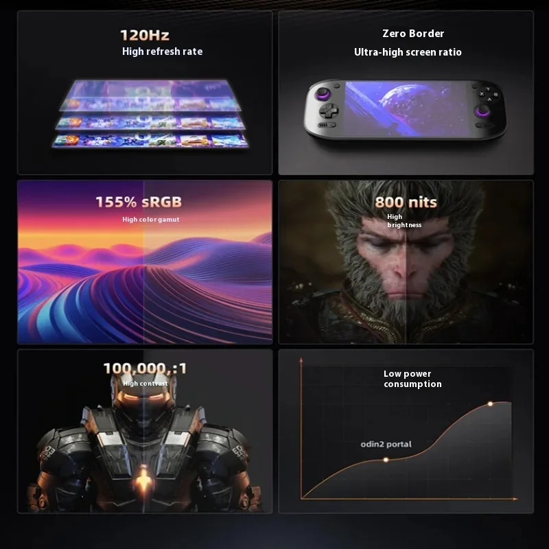 AYN Odin 2 Portal Retro Handhe - Android Tablet Gaming Accessories incelemesi ve fiyatı