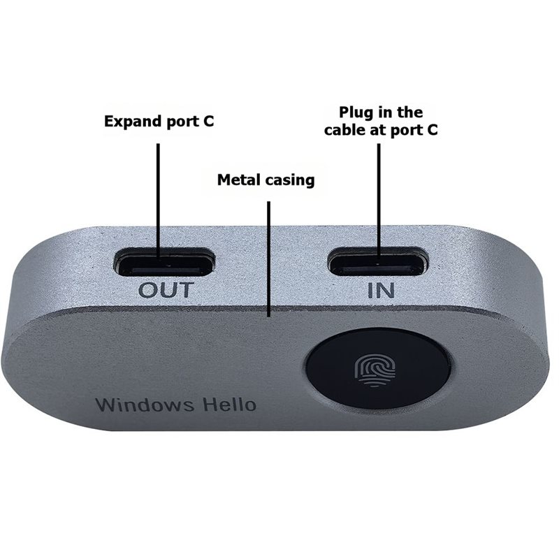 AS95-New Windows Hello Fingerp - Windows Tablet Accessories incelemesi ve fiyatı