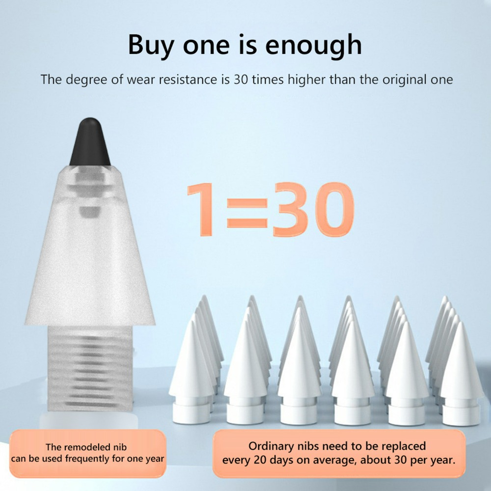 For Xiaomi Focus Pro 1-3Pcs Re - Stylus Replacement Tip incelemesi ve fiyatı